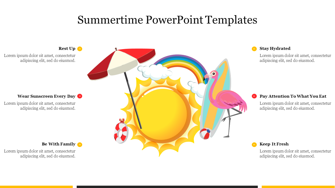 Summer themed illustration of sun, umbrella, rainbow, surfboard, and flamingo in the center, surrounded by captions.