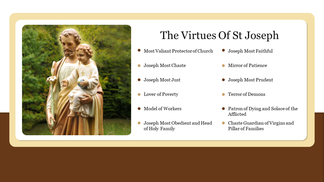 Slide featuring St. Joseph's statue with virtues like chaste guardian and obedient head of holy family.