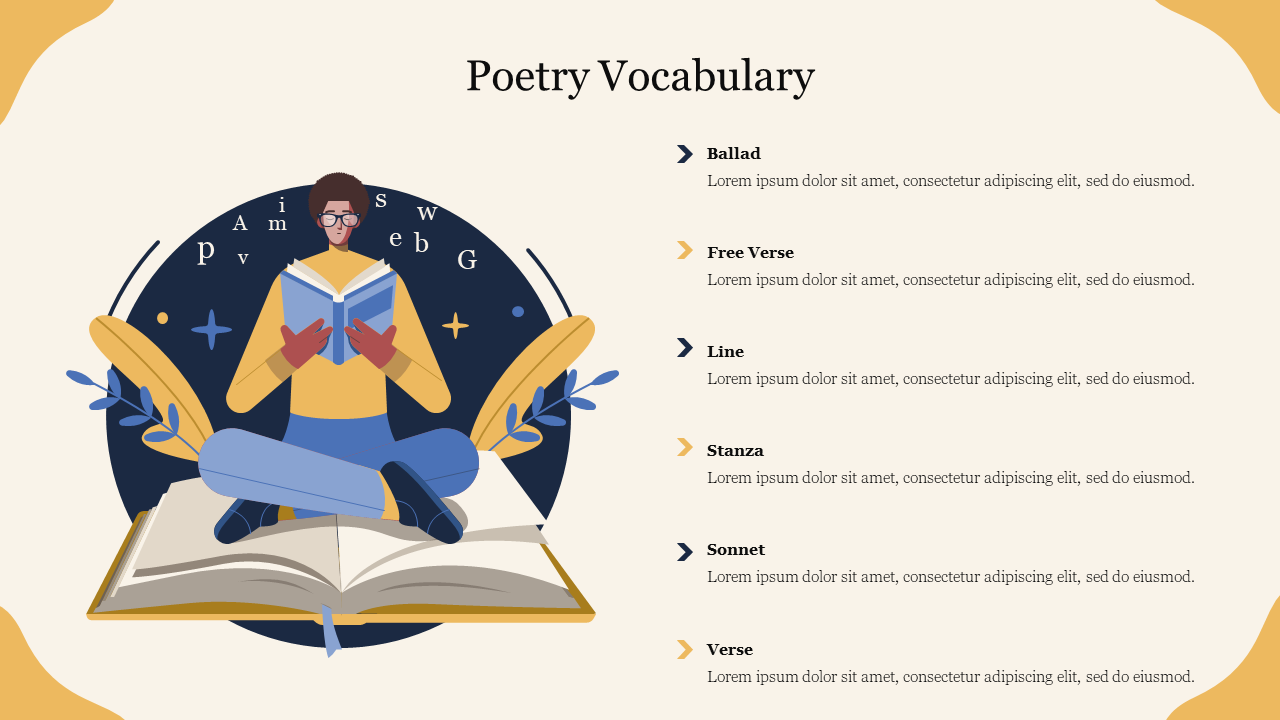 A slide on poetry vocabulary with terms accompanied by an image of a person sitting and reading a book surrounded by letters.