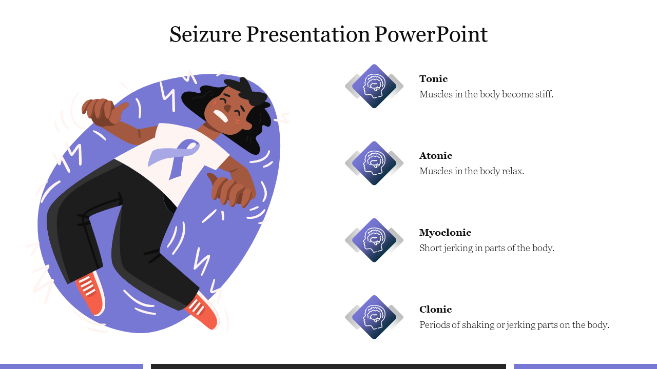 An illustration of a person having a seizure on the left, with four icons showing different types, all in purple accents.