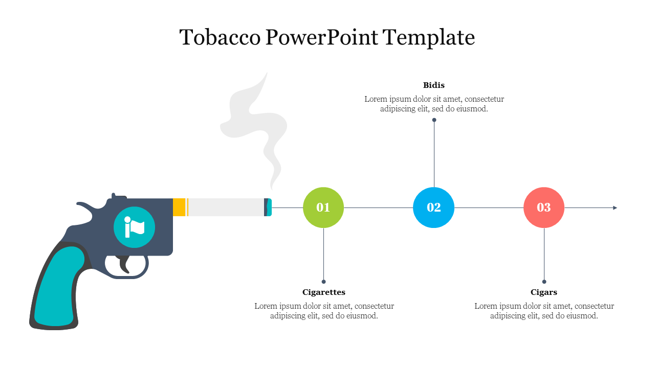 Illustration of a smoking gun with a cigarette as the barrel, linked to three colorful numbered circles for tobacco types.