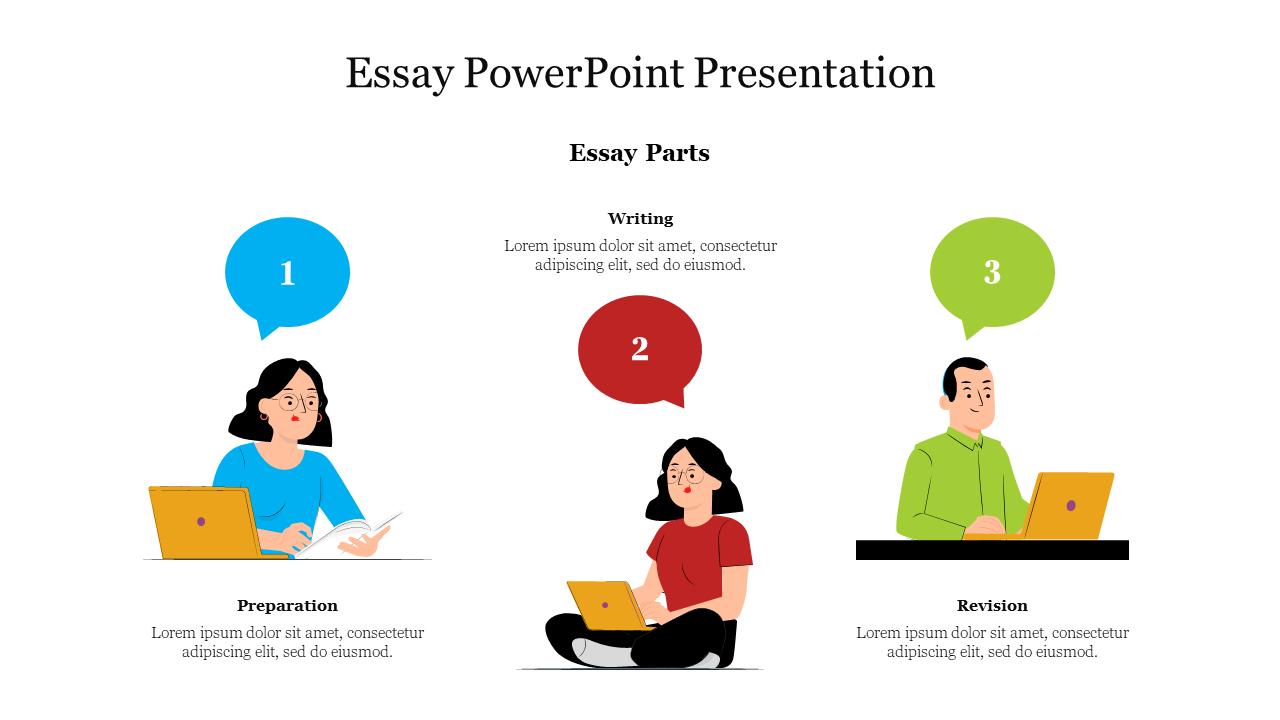 Illustrative essay parts presentation with visuals representing preparation, writing, and revision stages.