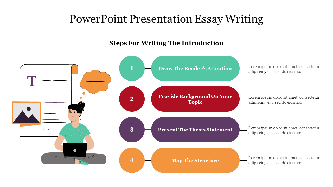 Slide detailing the steps to write an essay introduction with four colored key steps and an image of a person with text area.