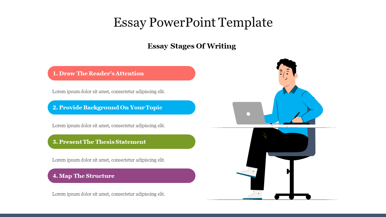 essay format powerpoint