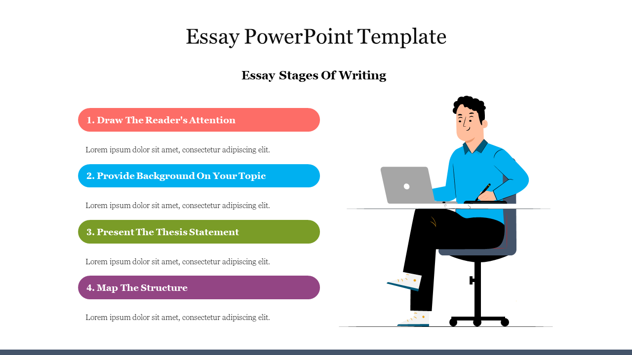 Essay writing process slide, featuring colored key stages alongside an illustration of a person working on a laptop.