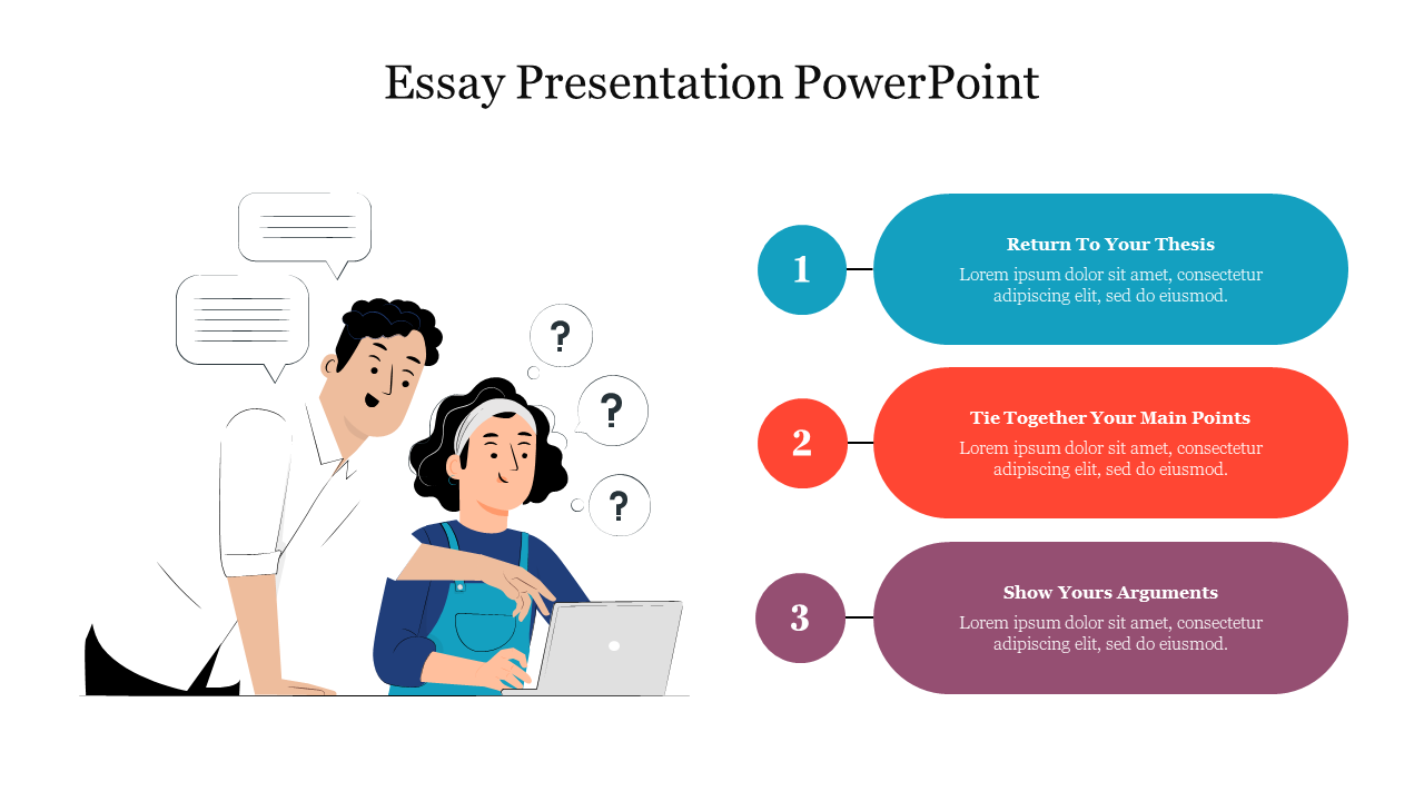 Slide for essay presentation structure, showing steps to conclude an essay with a visual of two individuals pondering ideas.