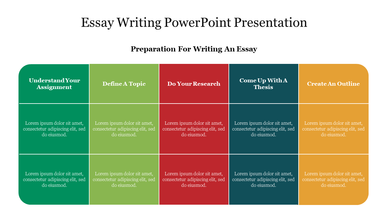 Grid layout for essay writing preparation with five steps in green, teal, red, blue, and orange.