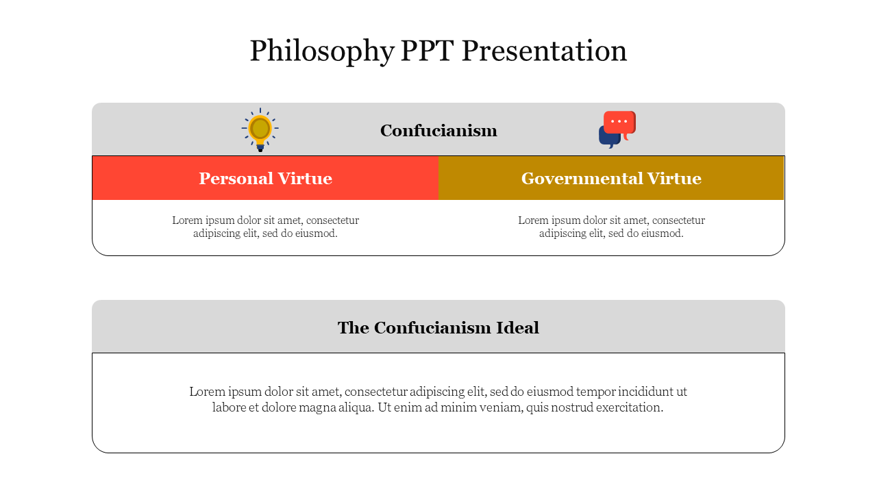 Philosophy PowerPoint slide on Confucianism, featuring sections for personal virtue and governmental virtue with text.