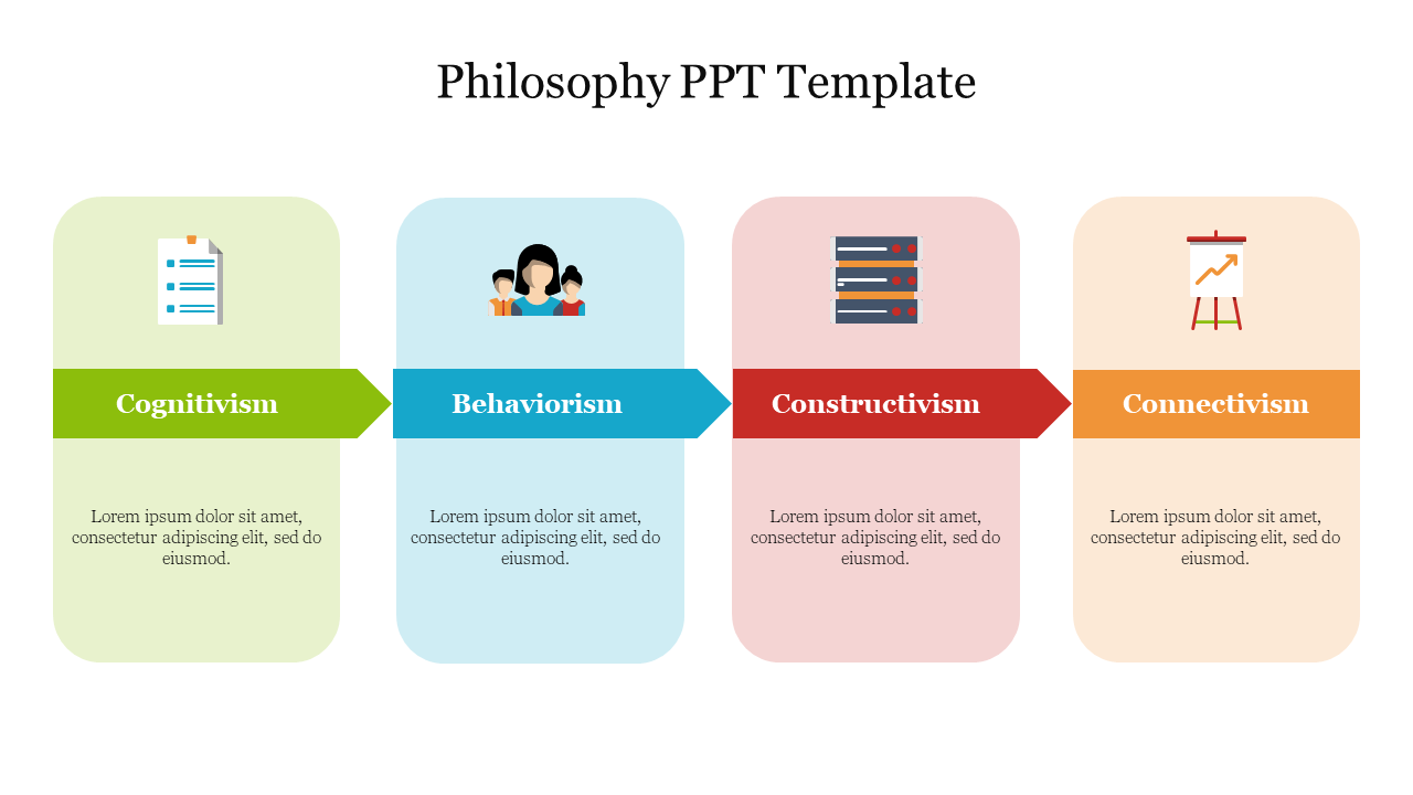 Slide displaying four educational philosophies in multi colour arrows each highlighted with an icon each with caption area.