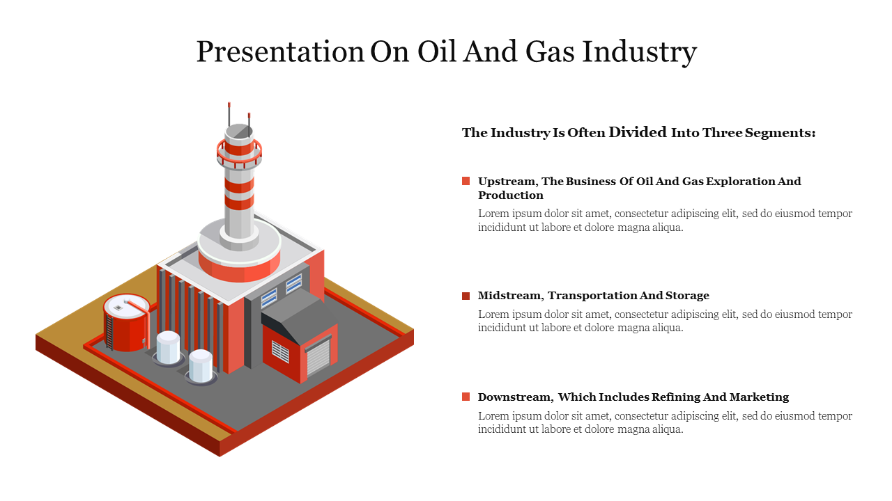 PowerPoint slide on the oil and gas industry with an illustration of an oil refinery and labeled segments.