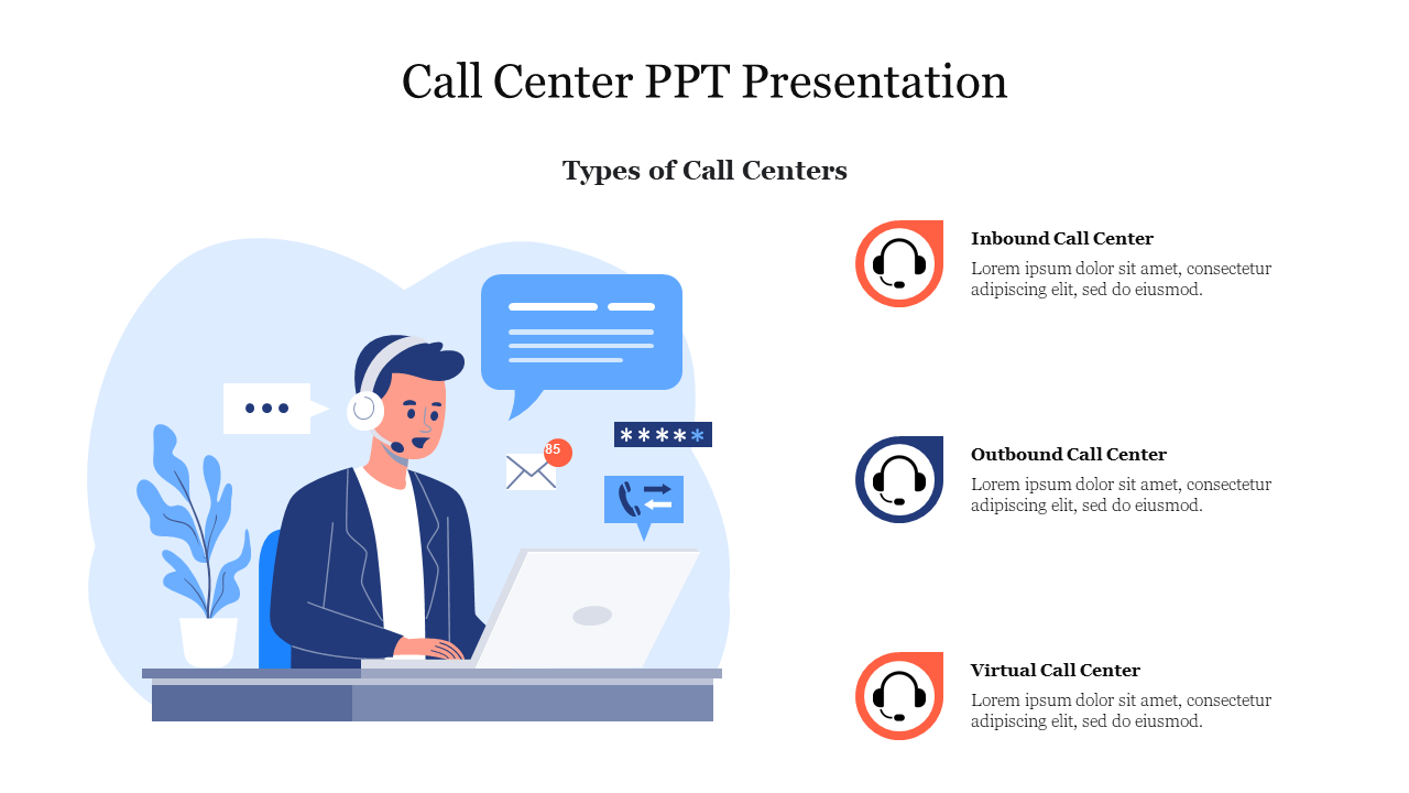 Slide on call center types, featuring an agent with a headset and icons for three sections with placeholder text.