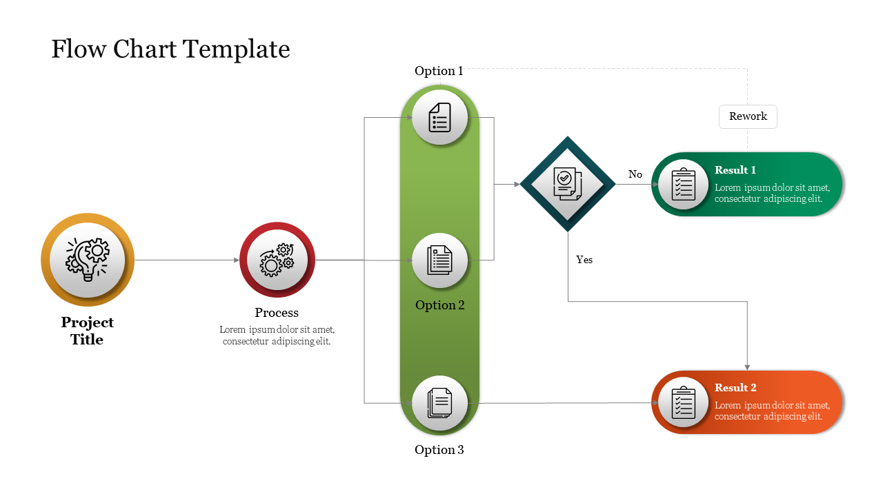 Flow chart template showing project stages with options and decision points leading to different results with icons.