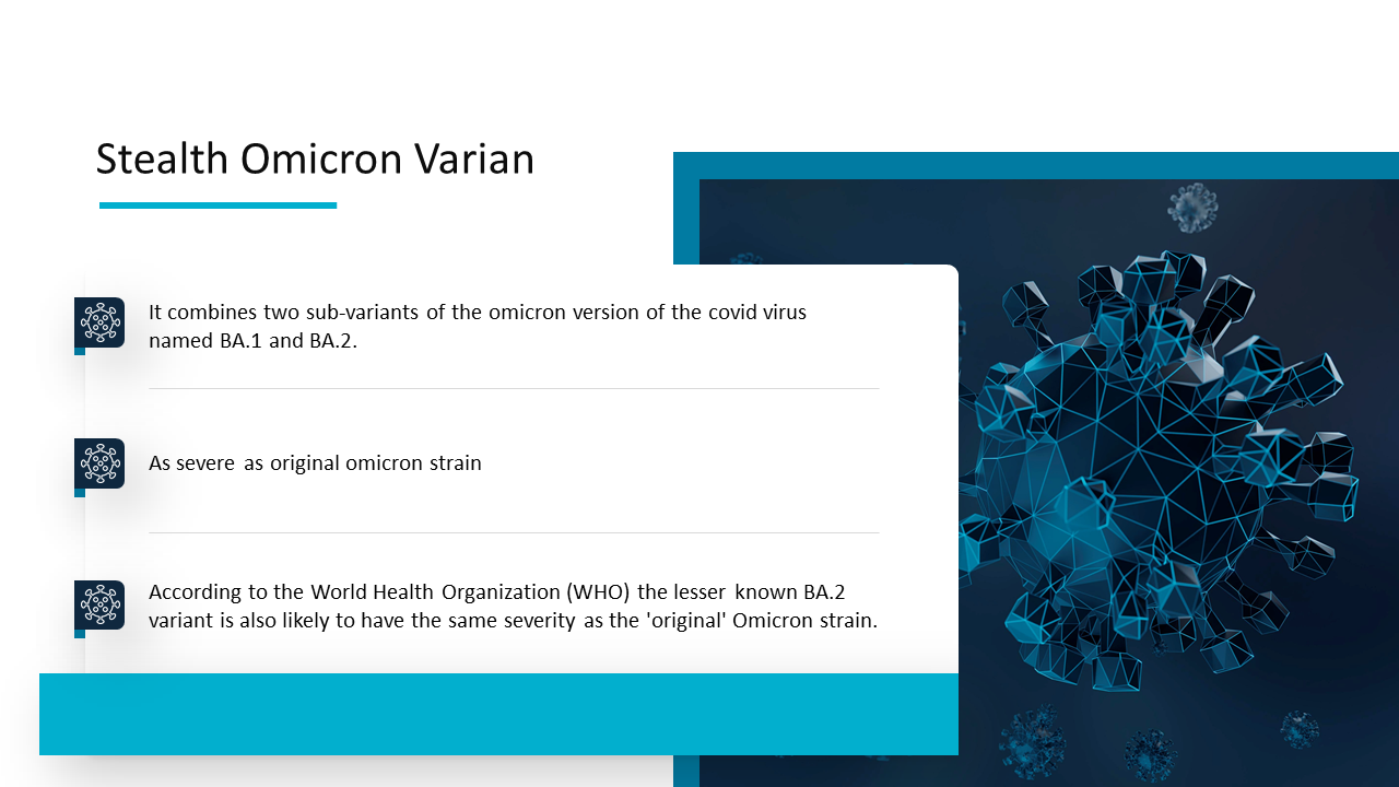 Blue 3D model of the Stealth Omicron variant, with notes about its severity and relation to the original Omicron strain.