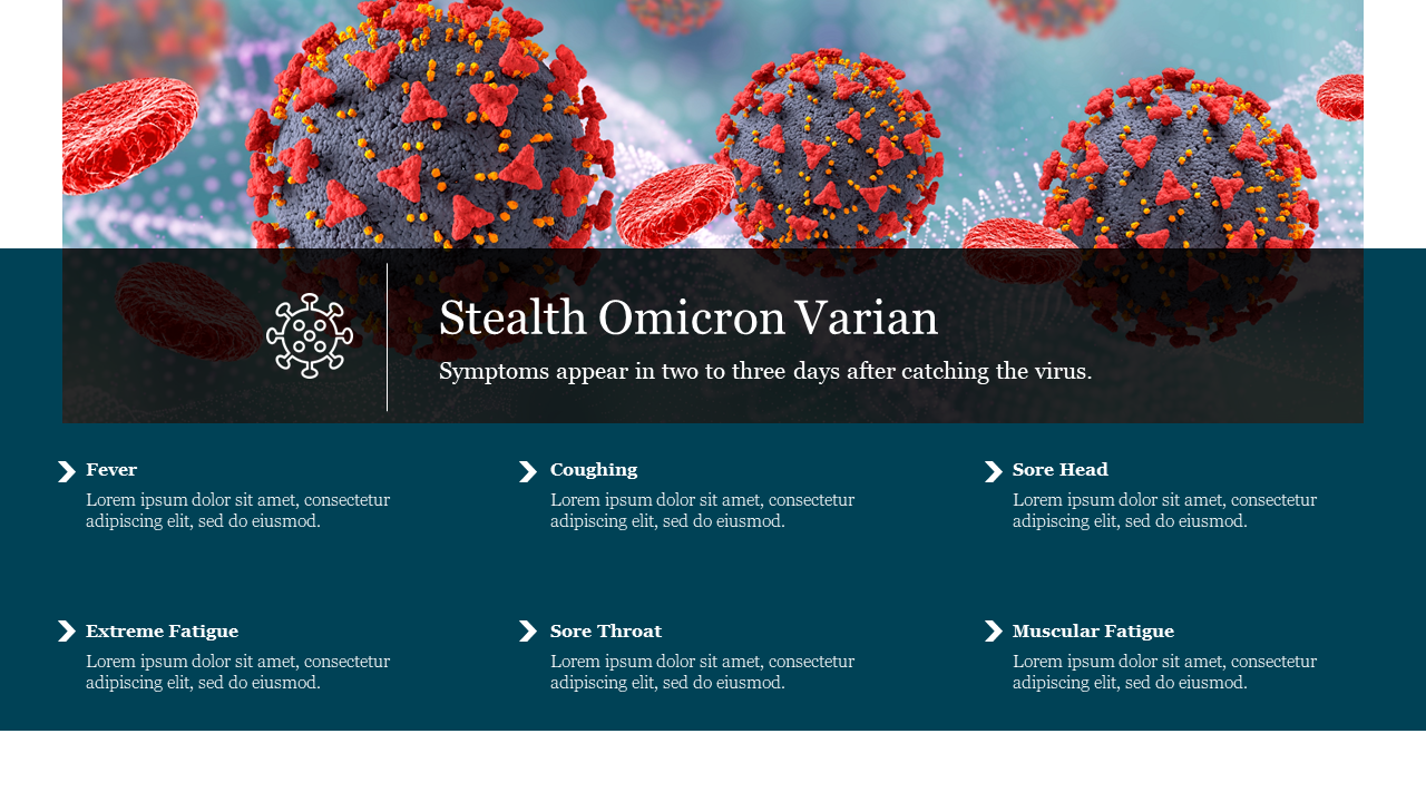 A PowerPoint slide describing the symptoms of the Stealth Omicron variant, including fever, fatigue, and sore throat.