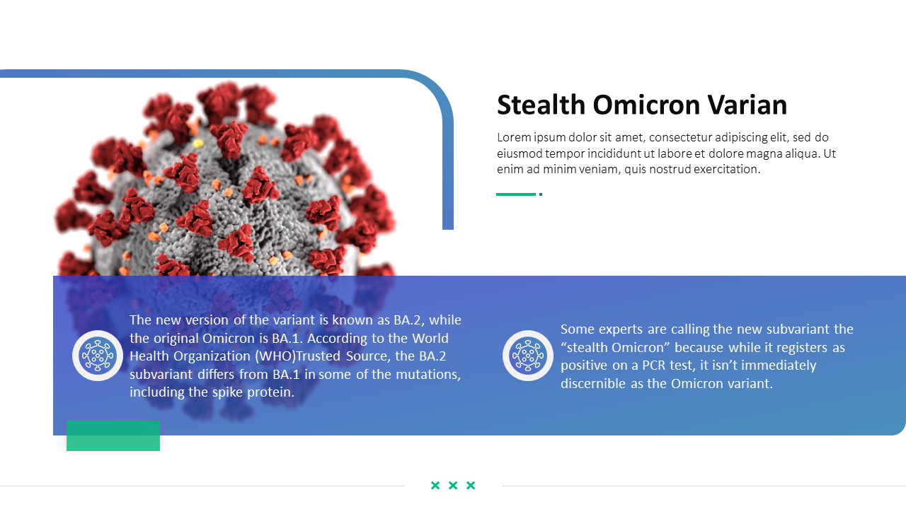 Slide showing a virus model with informative text about the Omicron variant in a blue box.