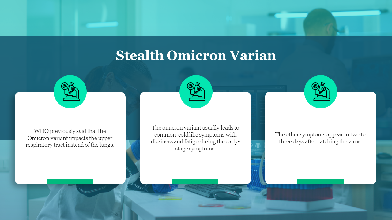 Stealth Omicron Variant PowerPoint Presentation Download