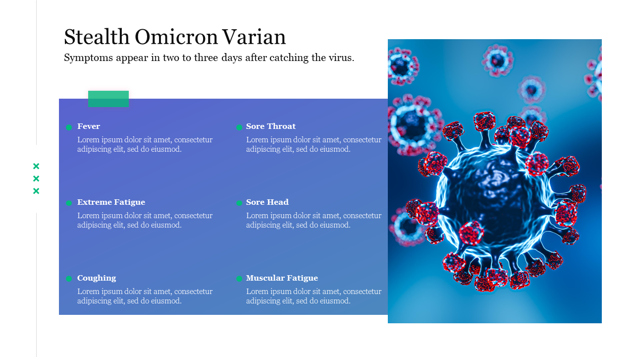 The stealth Omicron variant virus image alongside a detailed list of symptoms like sore throat and muscular fatigue.