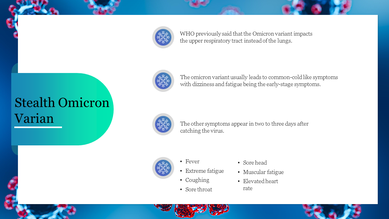 A digital representation of the Stealth Omicron virus alongside a list of early-stage symptoms and additional details.