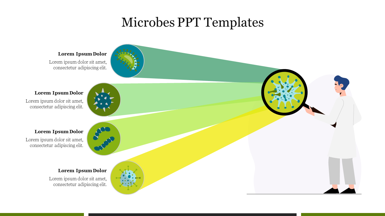 Illustration of a scientist with a magnifying glass examining microbes, with four colored beams in green to yellow shades.