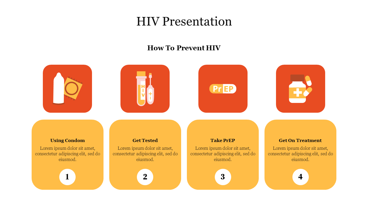 HIV prevention slide illustrating four steps using condoms, regular testing, PrEP usage, and beginning treatment with text.