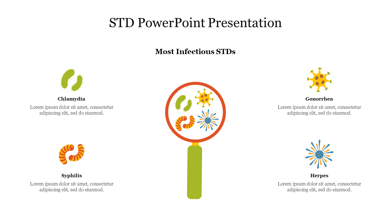 Magnifying glass highlighting illustrations of four STDs each with an icon and placeholder text.