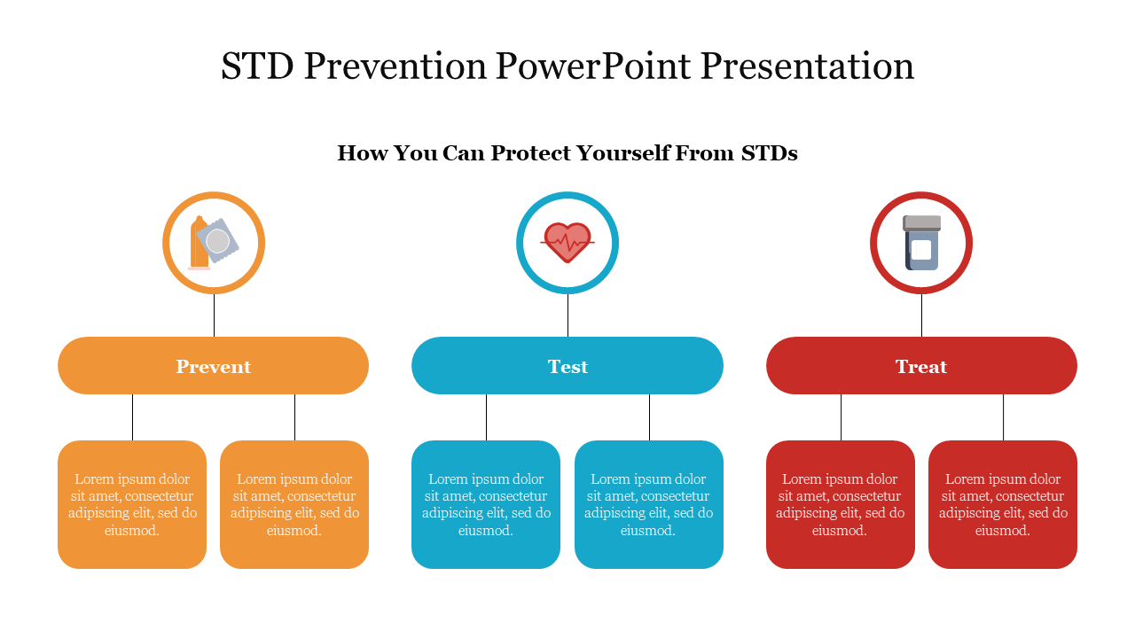 Slide showing STD protection with sections for prevent, test, and treat, using icons and text boxes.