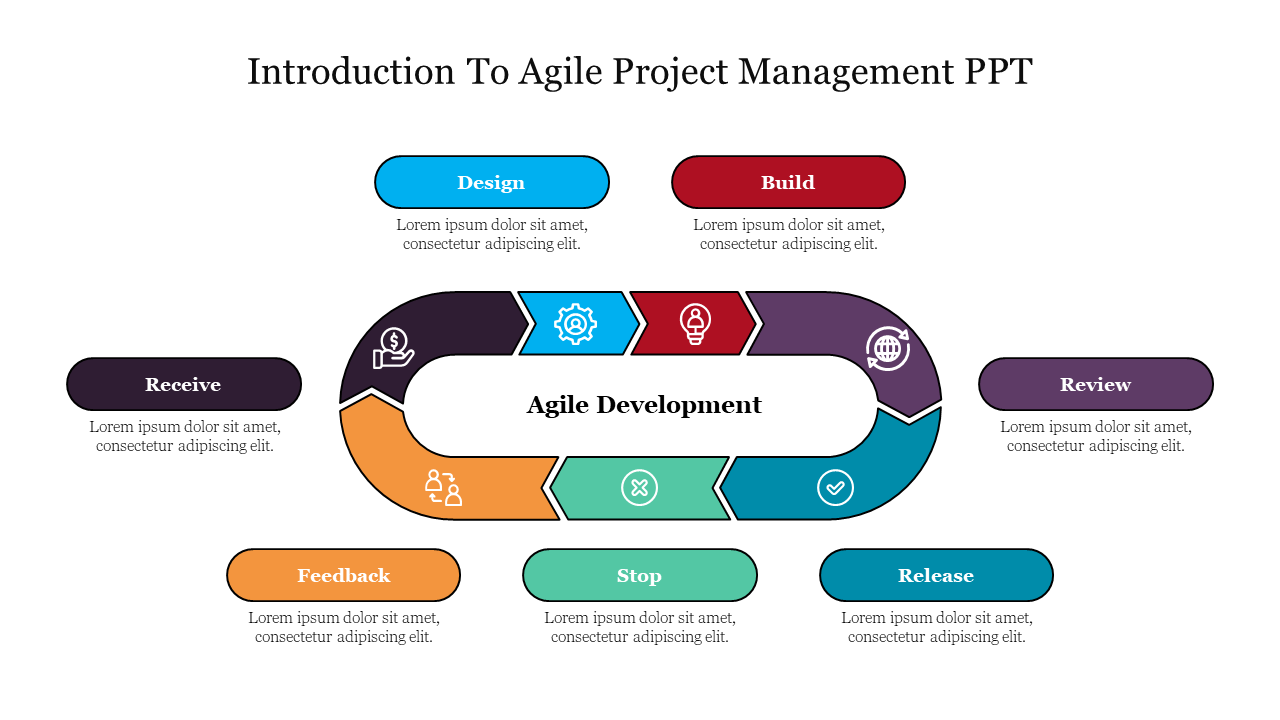 Introduction to agile project management slide featuring a circular flow diagram with colored icons and placeholder text.