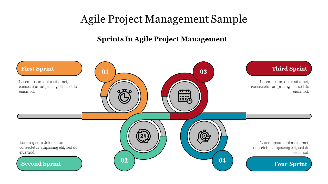 Agile slide with four steps in orange, teal, red, and blue, each representing a sprint phase with icons and labels.