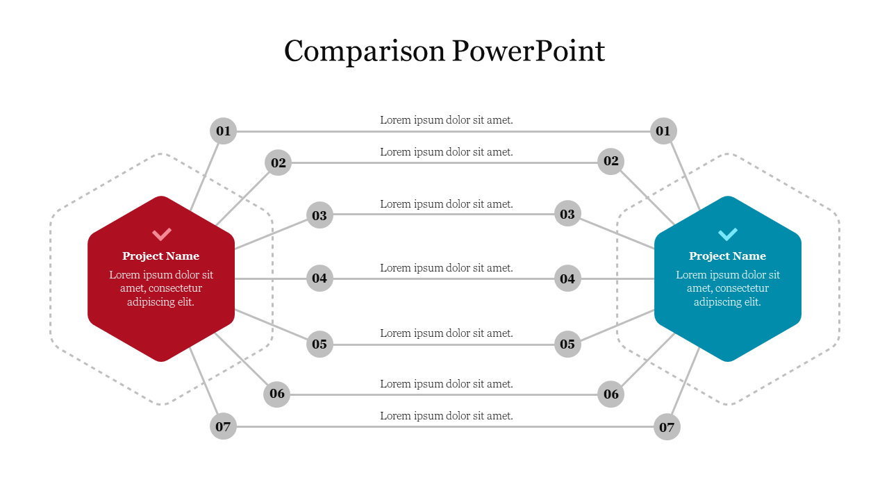 Comparison slide featuring red and blue hexagons on either side, with seven numbered nodes connected by lines.