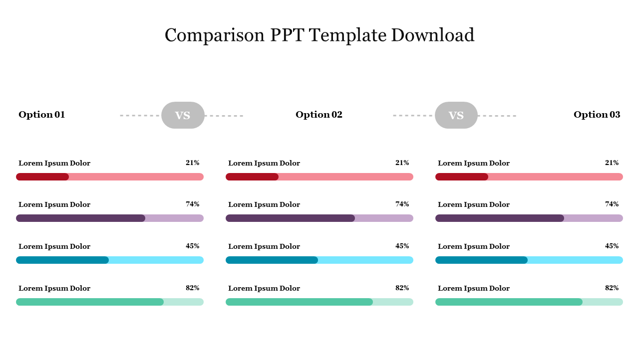 Slide showcasing three options for comparison, highlighting their respective performance metrics in color coded bars.