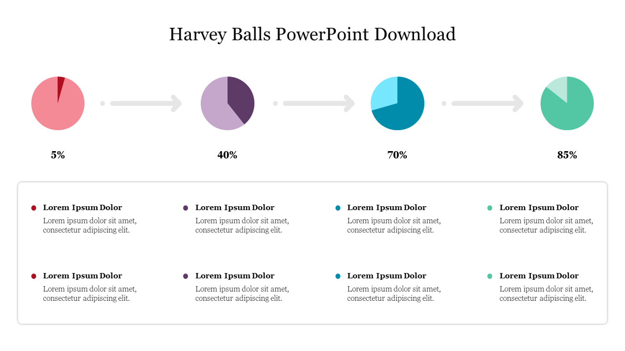 Harvey Balls PowerPoint slide with four percentage indicators progressing from left to right with placeholder text.