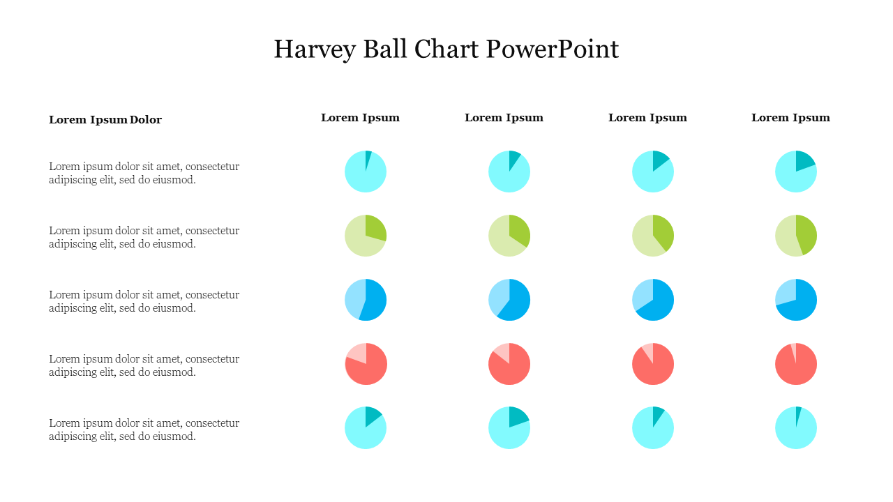 Amazing Harvey Ball Chart PowerPoint Presentation Slide