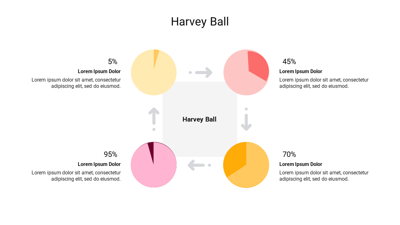 Harvey Google Slides and PowerPoint Presentation Template