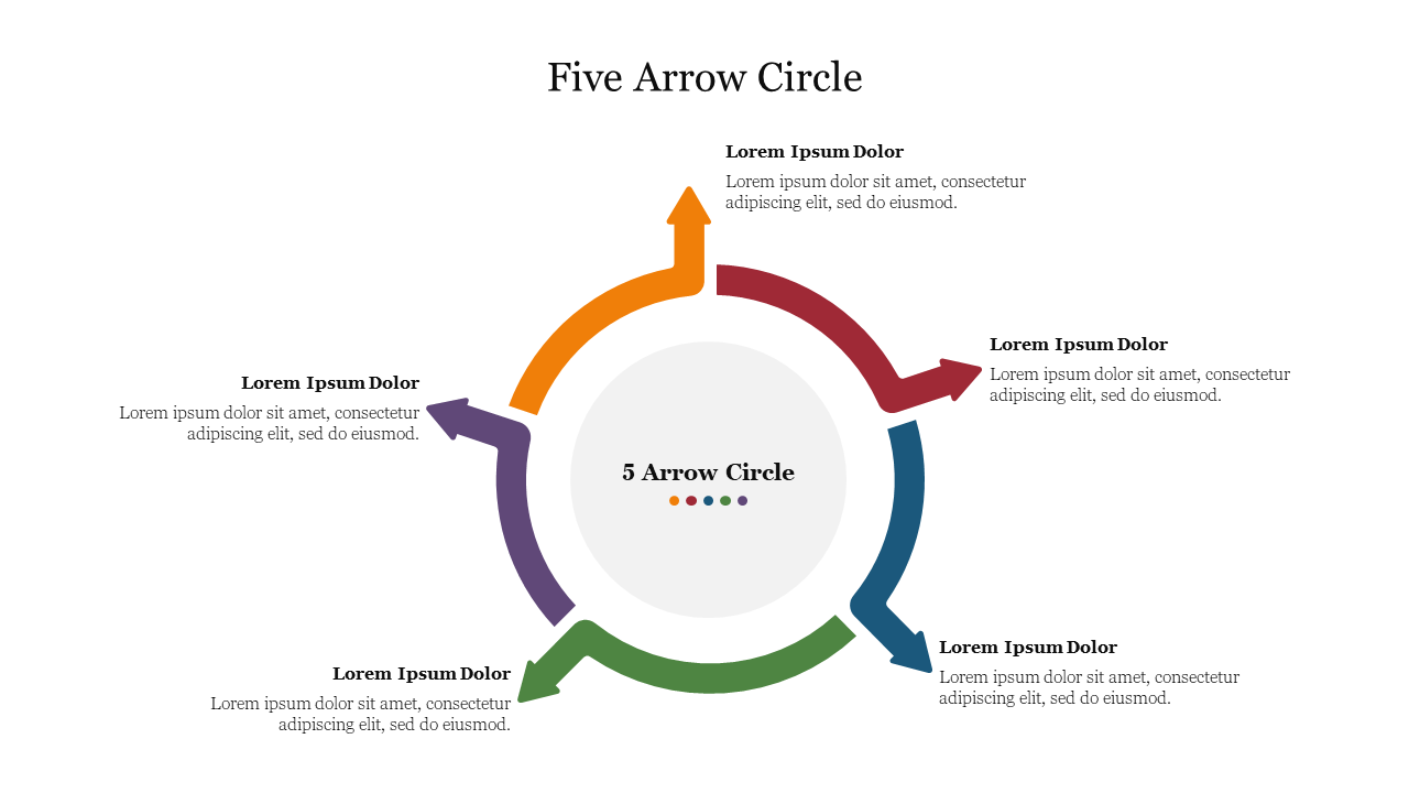 A circular diagram with five colored arrows pointing in a clockwise direction, each segment labeled with placeholder text.