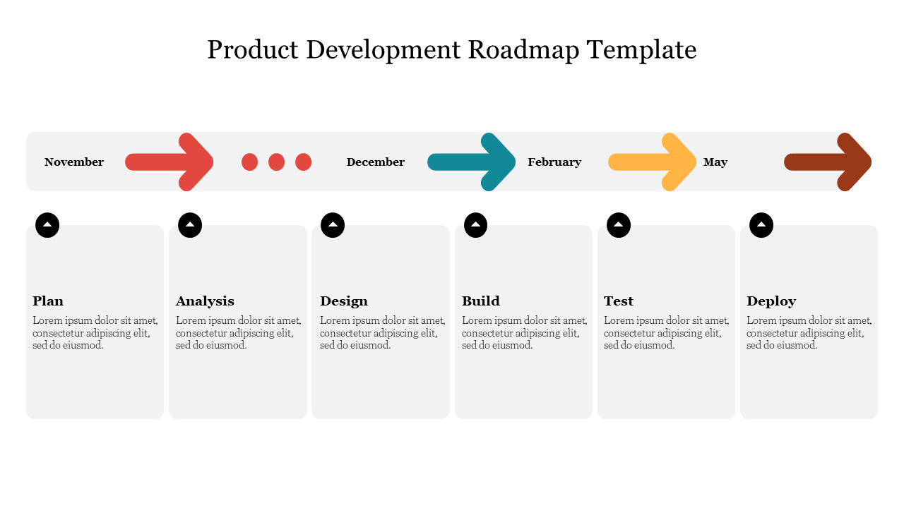 Creative Product Development Roadmap Template Slide