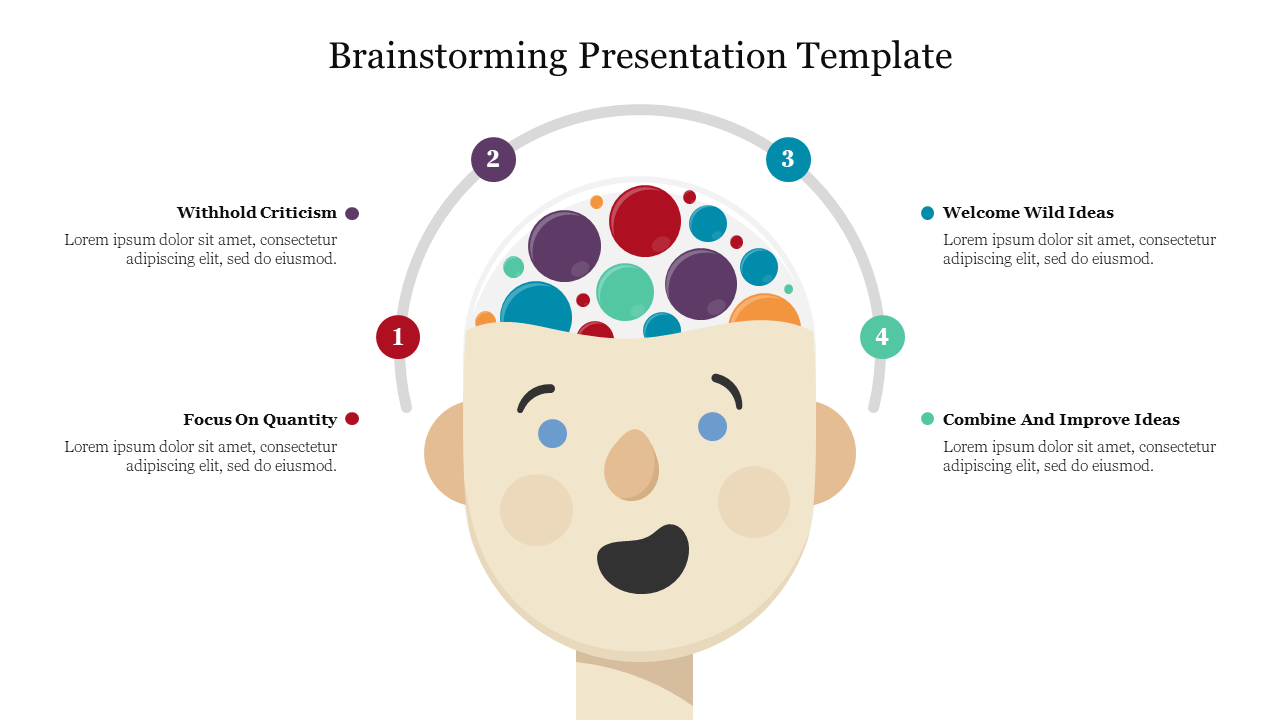 Illustration of a head with colorful brain circles, surrounding four numbered labels, and captions for brainstorming methods.