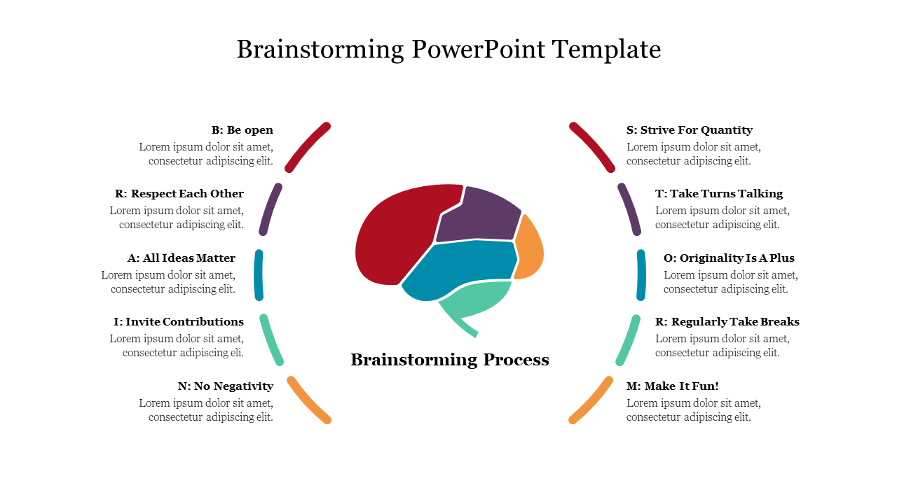 Central brain graphic with five colorful segments, surrounded by curved lines and text in a circular pattern.