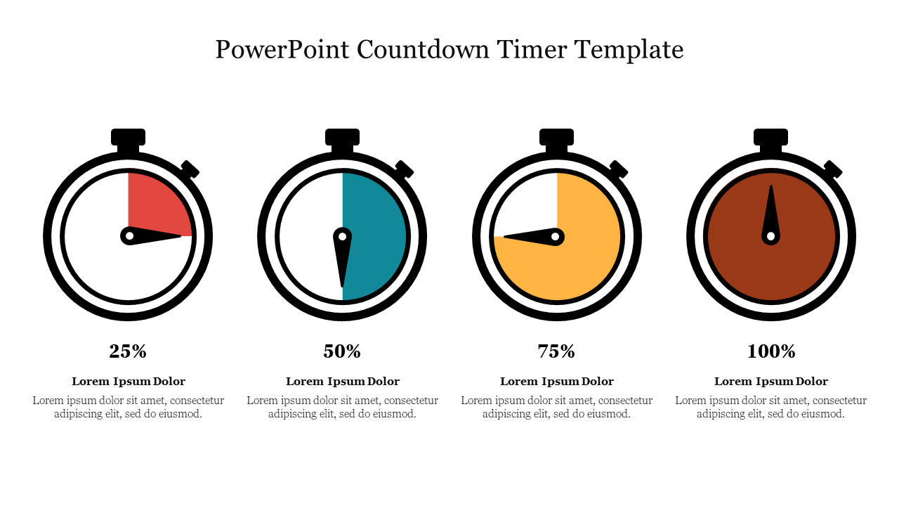 Four circular countdown timers with red, blue, yellow, and brown segments, each with perecntage progress and captions below.