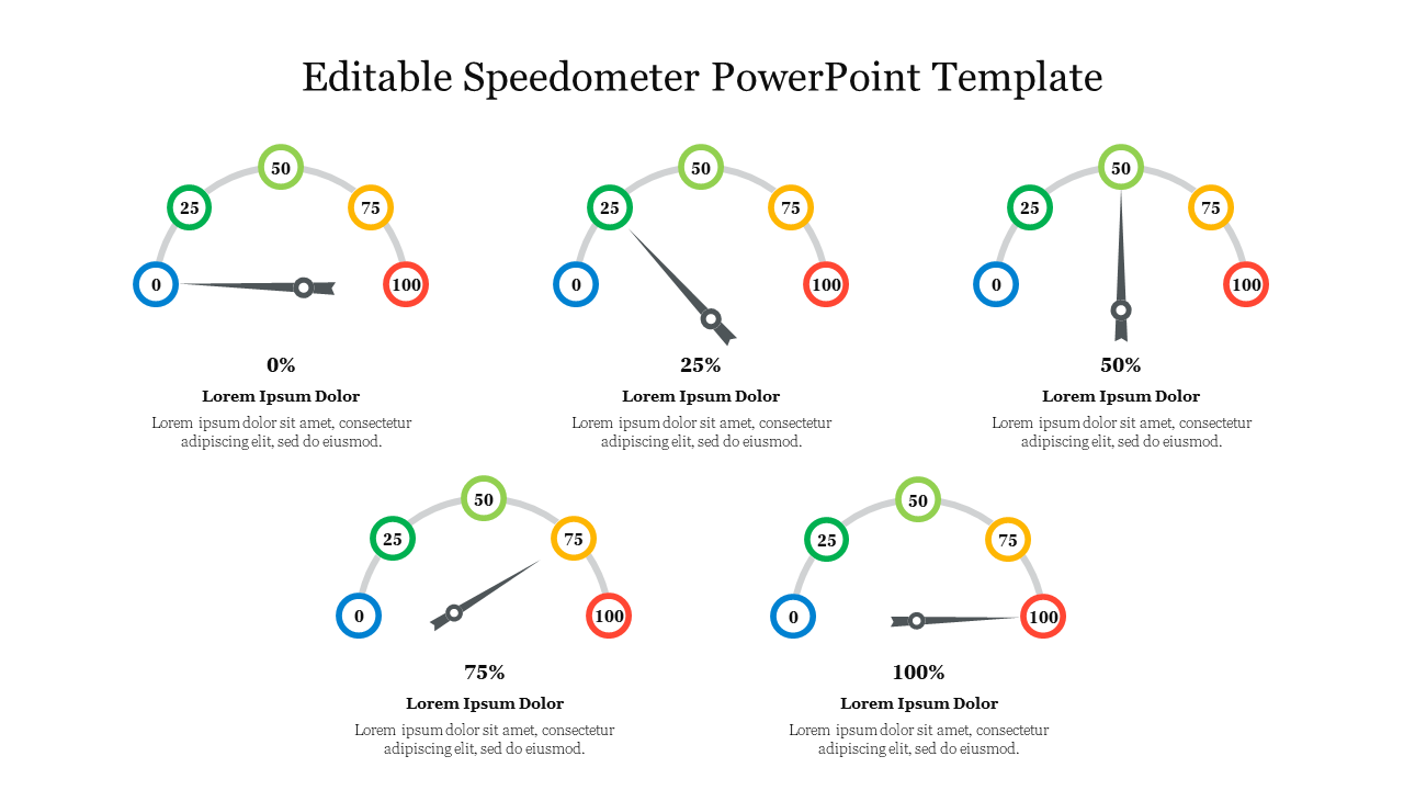 Editable Speedometer PowerPoint Template Presentation 