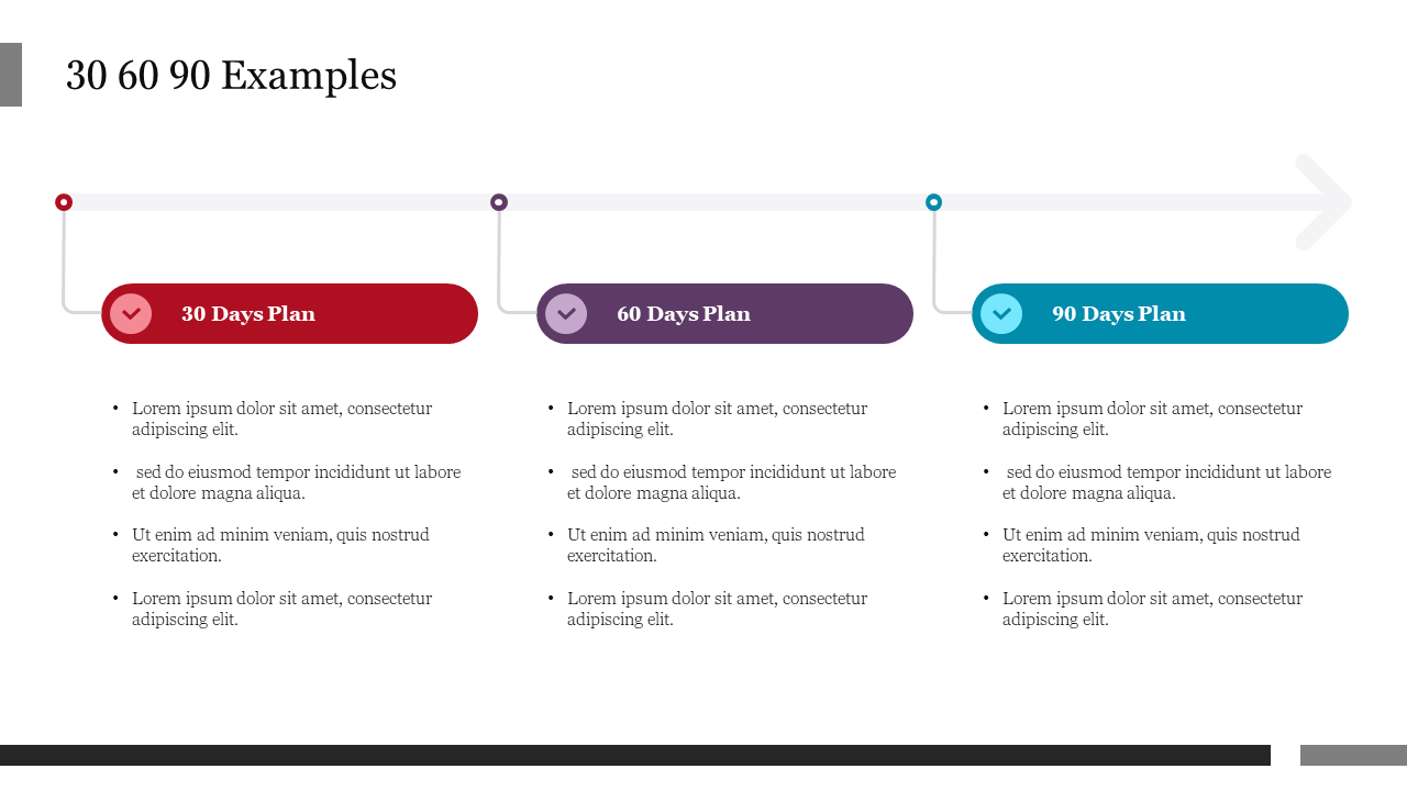 Best 30 60 90 Examples PowerPoint Presentation Slide