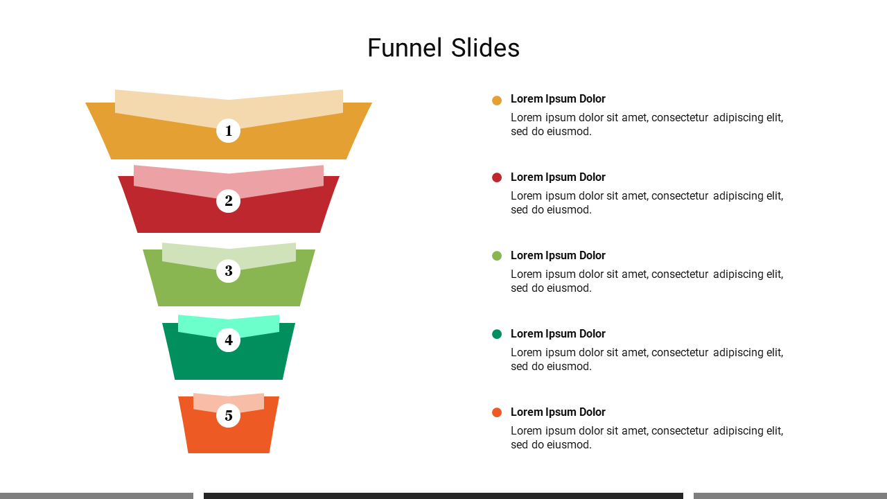 Five step funnel diagram slide with colorful sections representing various stages of a process on a white backdrop.