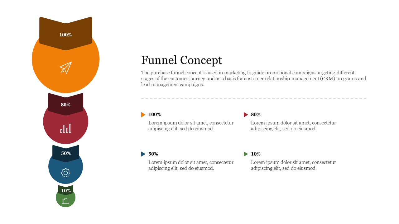 Amazing Funnel Concept PowerPoint Presentation Slide 