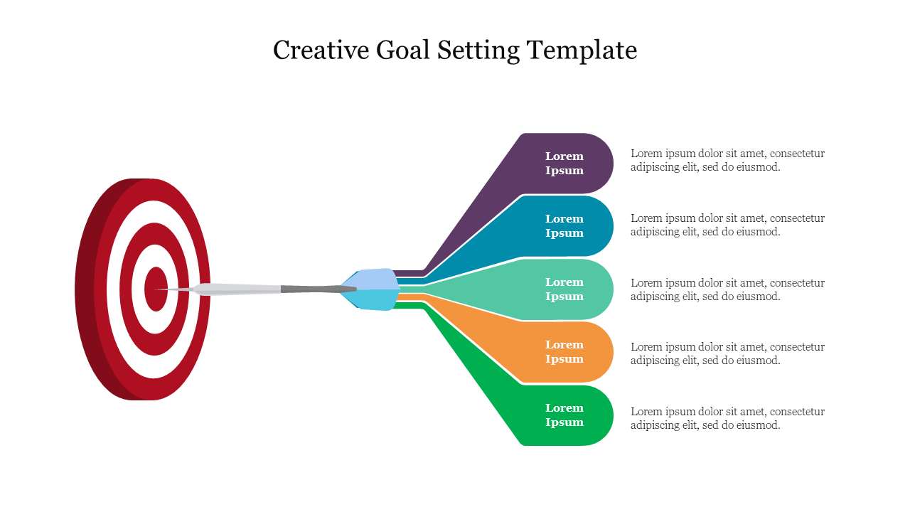 Goal-setting slide featuring a dart hitting the bullseye on a dartboard with five arrows, each with caption areas.