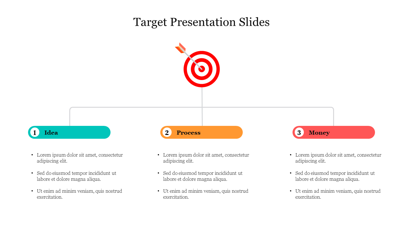 Infographic slide showing three steps Idea, Process, and Money with a target symbol with placeholder text on a white theme.