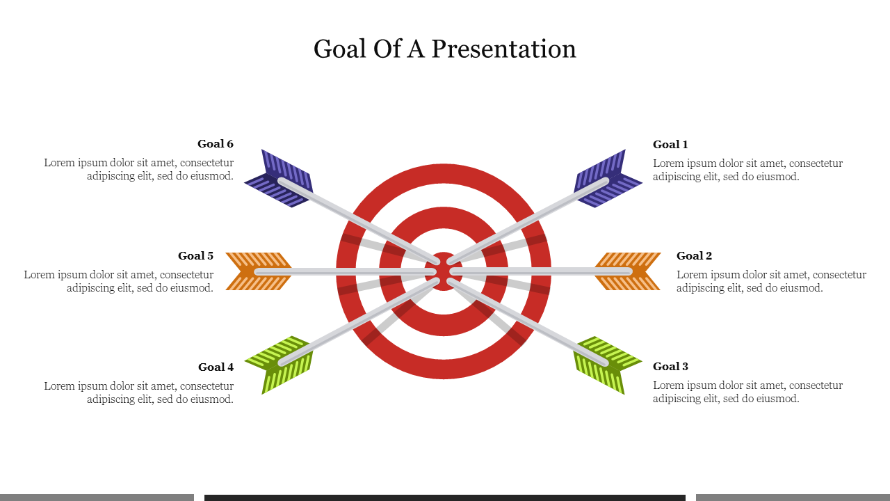 Effective Goal Of A Presentation PowerPoint Template 