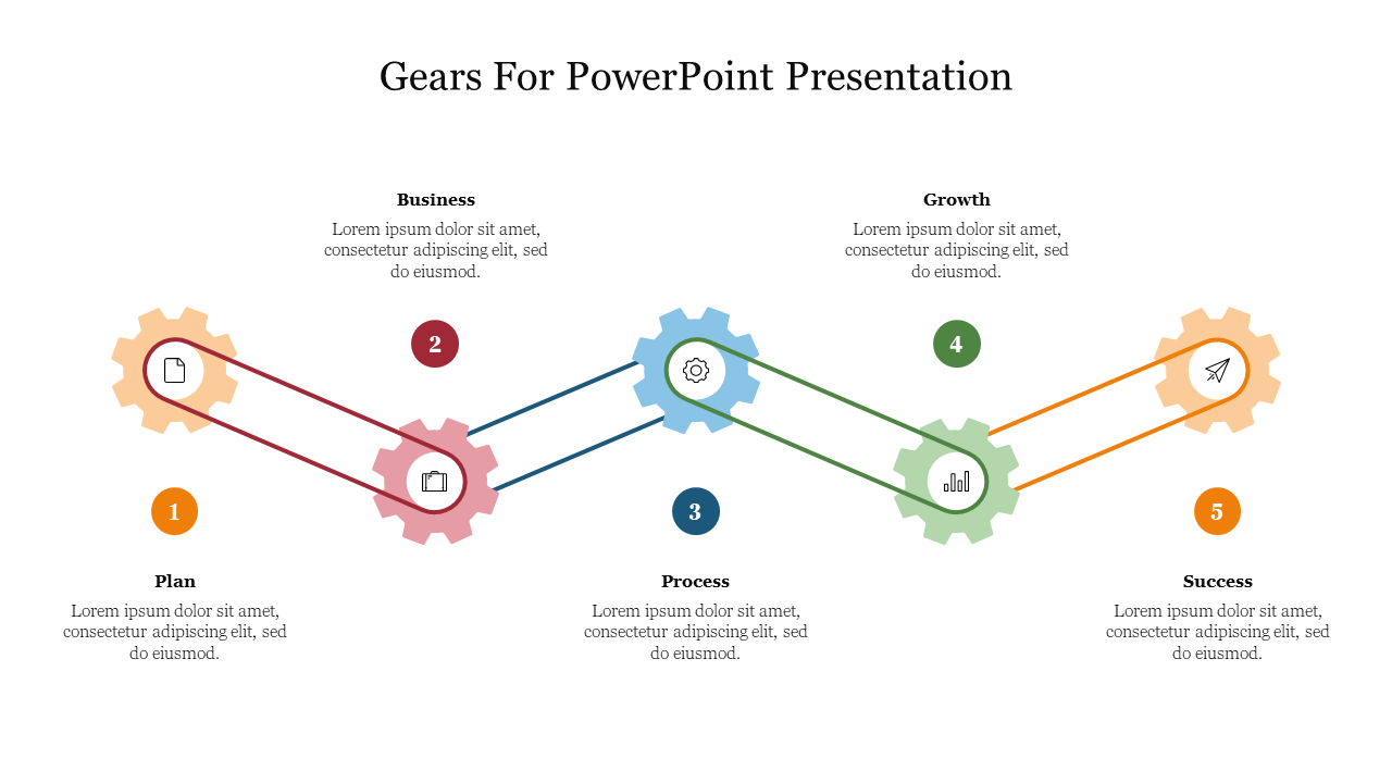 Infographic PPT slide with five colorful interconnected gears labeled Plan, Business, Process, Growth, and Success with text.