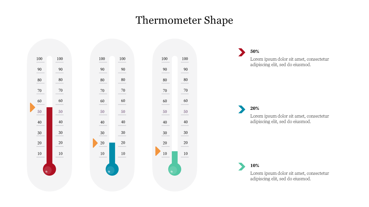 Thermometer chart with red, blue, and green progress indicators linked to percentage captions areas.