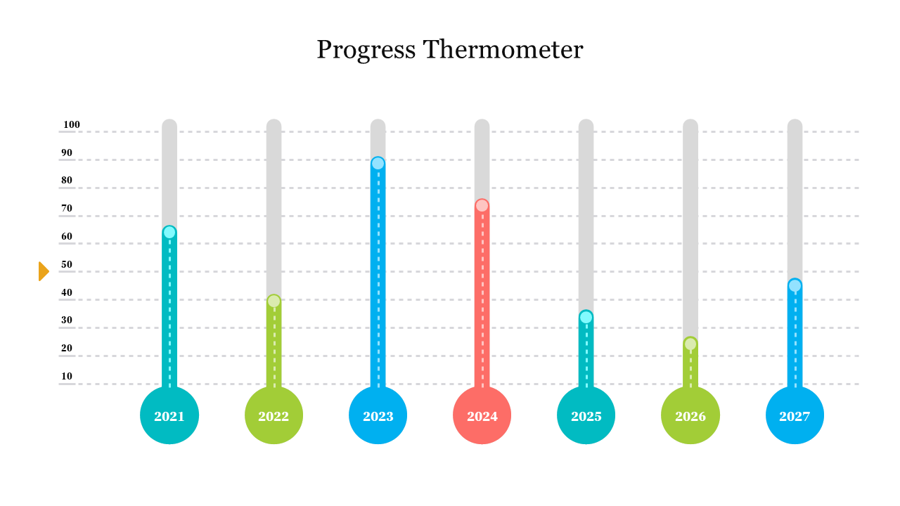 Progress bar design with seven gray thermometers featuring colorful markers in varying heights and matching circular bases.