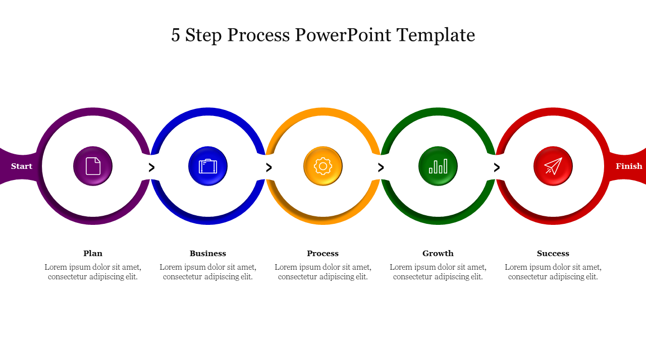 Five step process slide with circular icons connected by arrows, showing steps from plan to success with placeholder text.