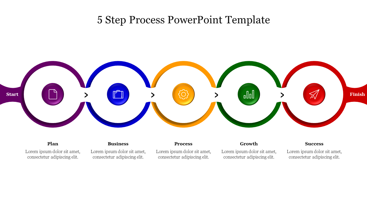 Discover 5 Step Process PowerPoint Template Presentation